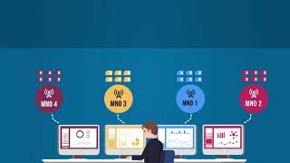 IoTM Revolutionizing IoT Connectivity Management