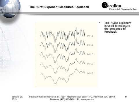 Financial Seismology:  ExtremeHurst(tm) Quantitative Forecasting