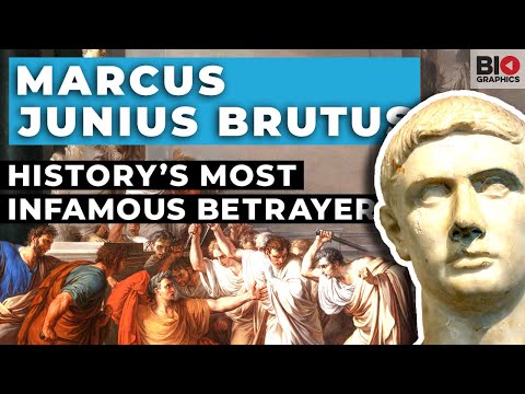 Video: Wat het Brutus bereik?