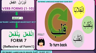 Arabic Verb Form7 Inqalaba Yanqalibu/Inkasara yankasiru Lesson6 Unit3 Quranic Language Made Easy