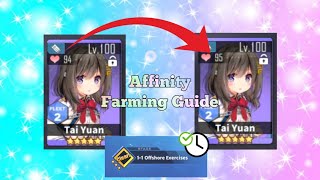 [Azur Lane] Affinity Farming Guide