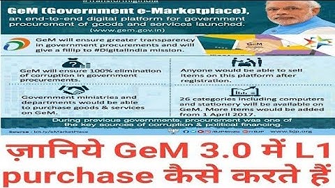 Direct Purchase by L1 Latest Video - Video Made In Dec