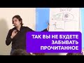 Повторение методом активного воспроизведения