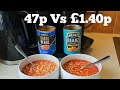 Shocking nearly 3 times the price aldi vs heinz beanz review