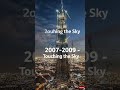 👉 How Burj Khalifa Was Built 🏗️ | Full Timeline in 60 Seconds