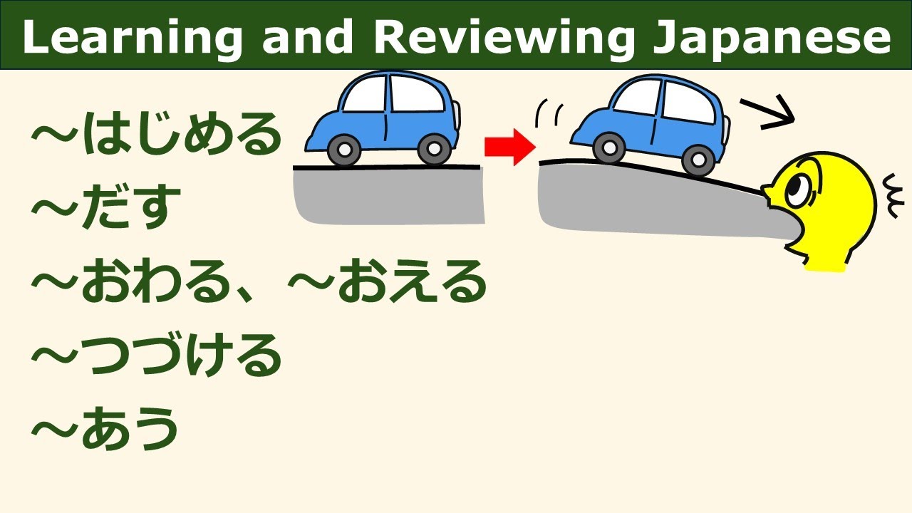 JLPT Grammar Patterns (Basic) ～はじめる, ～だす, ～おわる、～おえる, ～つづける, ～あう