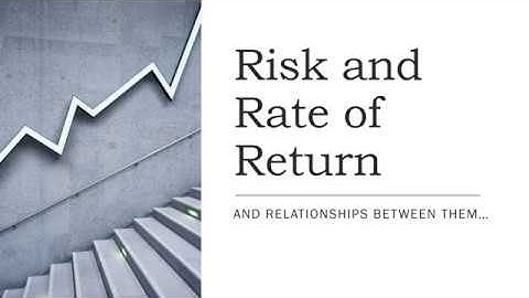 Chapter 8-4 Relationships between Risk and Rates of Return
