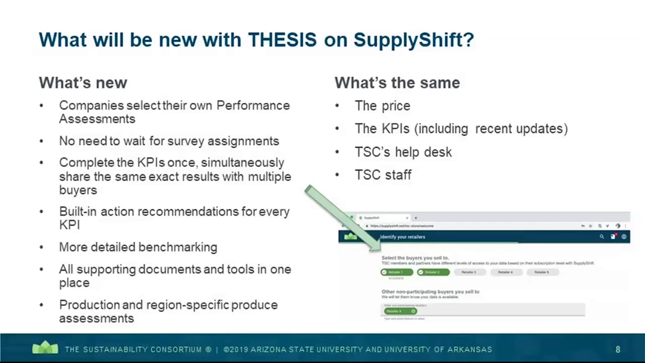 Thesis By Tsc On Supplyshift Platform Tutorial Spanishcc Youtube