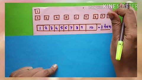 Grade:- 3 Introduction 1000