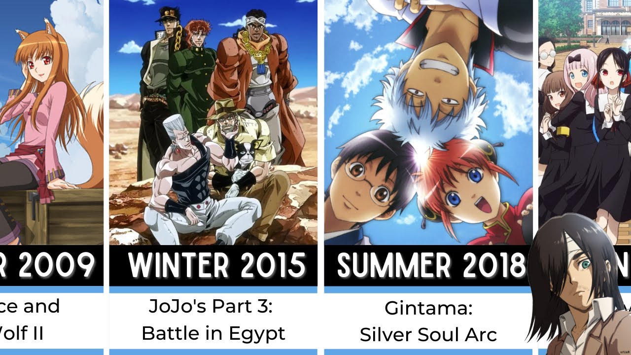 Fall 2009 Anime Preview and Watchlist | The Null Set