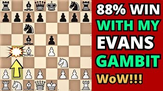 Win Quickly With the Evans Gambit | Relatable Chess 😱🔥