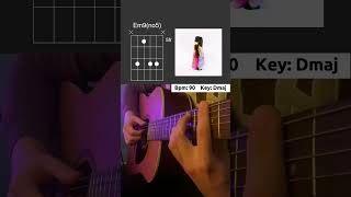 IT'S YOU - MAX (feat. keshi) | Guitar Chords | #shorts
