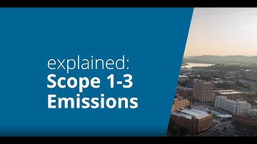Explained: Scope 1, 2, & 3 Emissions