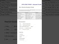 📘 TENSES COMPLETE NOTES✅ Rules + Examples✅ Practice Questions🎁 FREE PDFAPPu PREP STUDIO