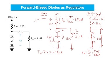 28 Voltage Regulation