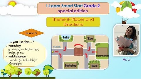 [I- Learn Smart Start special edition] - Grade 2 - Theme 8 - Places and Directions- Lesson 3
