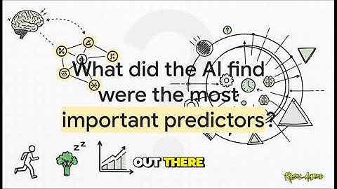 Predicting Dementia with xAI | RFE | Research | English