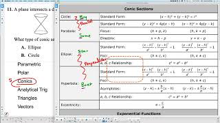 #11 Conics: Intersecting a double-napped cone