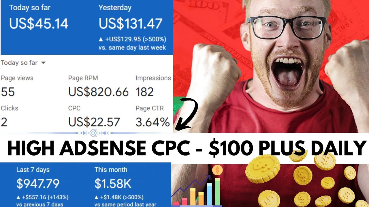 High Drop in CPC Adsense: Penyebab, Pencegahan, dan Strategi Pemulihan