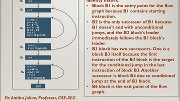 Basic Blocks and Flow Graphs