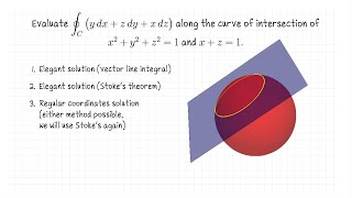 Famous Line integral along a plane and sphere intersection, with Stokes and without Wealth