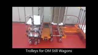 Lean Manufacturing - 4Lean - Solutions for OM Still