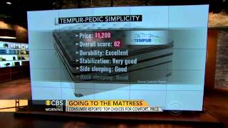 Consumer Reports rates best mattresses(For the first time, Consumer Reports is doing comprehensive testing on some of the best-selling mattresses. Bob Markovich, the magazine's home and yard ..., 2013-03-05T14:29:30.000Z)