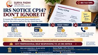 IRS Notice CP14: What It Means and What to Do in 21 Days