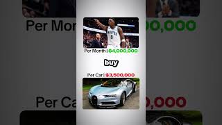 $244M! Anthony Edwards’ INSANE Contract Breakdown 💸🔥