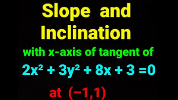 1. d) 2x²+3y²+8x+3=0 at (–1,1)✅Find slope & inclination with x-axis of tangent of equation. Class-12