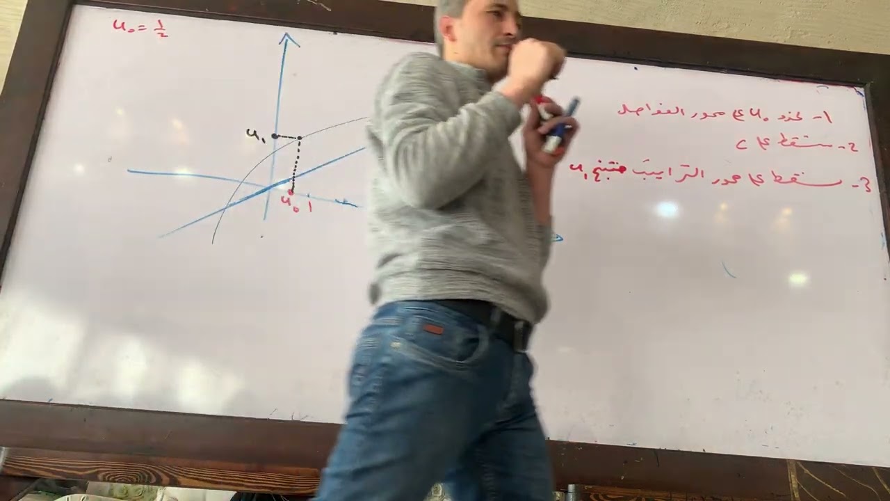 طريقك نحو ال 600 المقطع 23 تمثيل حدود متتالية على الرسم