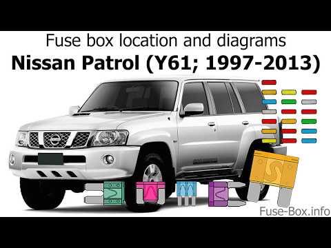 Fuse box location and diagrams: Nissan Patrol (1997-2013)