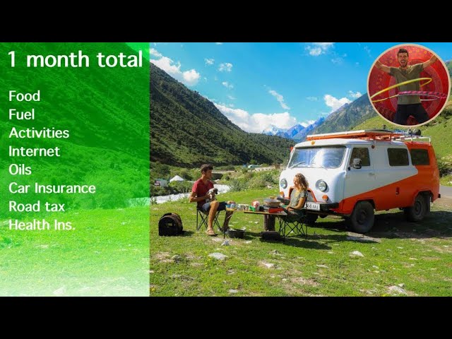 Van Life Expenses 1st Month – How Much Did We Spend Living In Our Van?