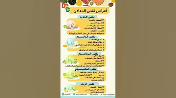 أعراض نقص المعادن نقص الحديد نقص الكالسيوم نقص البوتاسيوم المغنيسيوم و الزنك 