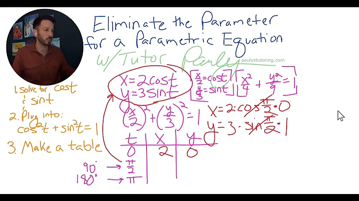 Eliminate the Parameter for a Parametric Equation