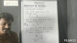 ADDITION OF VECTORS - GRAPHICAL METHOD