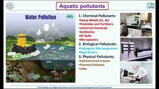 Nano-biosensors for monitoring pollutants in aquatic ecosystems