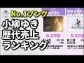 小柳ゆき 歴代売上ランキング|圧倒的な歌声で彩った名曲たち