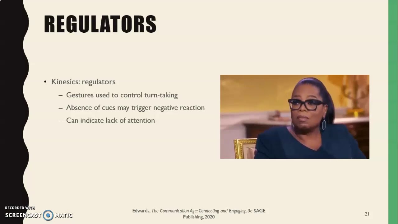 Kinesics, Facial Expressions, Physicality Module 2 YouTube