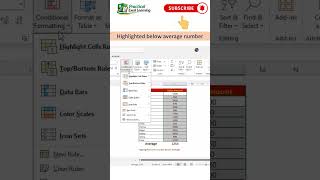 Highlighted Below Average in Excel 2021 #excel2021 #excel #spreadsheetmagic
