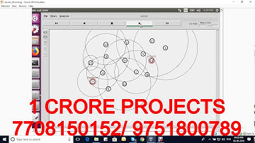 Primary User Aware Optimal Discovery Routing For Cognitive Radio Networks - 1Crore Projects