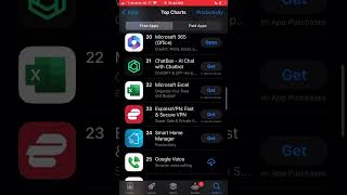 Top 50 Phone Apps Most People Use - Subscribe Resourcerundown Today