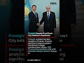 🚀 Presight Expands AI in Kazakhstan! 🇰🇿✨ | TECHx Daily