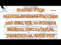 Manufacturing Process, Solved PYQ's, BME302, Dec.24/Jan.25, June/July.25, 22 scheme, ME.