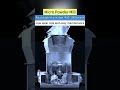 Micro Power Mill | Turn limestone, gypsum, dolomite, barite, talc, quartz, bentonite to 80-2000 mesh