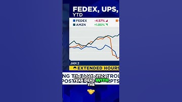 How UPS, FedEx, and Amazon Rely on USPS