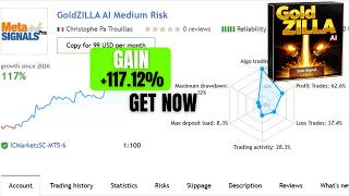 Gold zilla ai ea 2026 | smart gold trading robot xauusd mt4 adaptive strategy forex bot