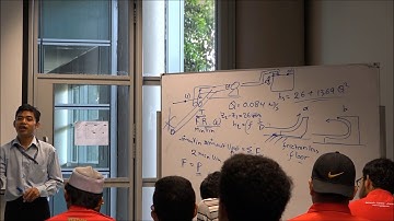 Lecture 21: Turbomachinery Part 3/3