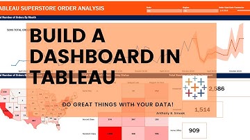 TABLEAU How to Build A Dashboard