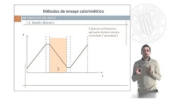 Métodos de Ensayo Calorimétrico |  | UPV
